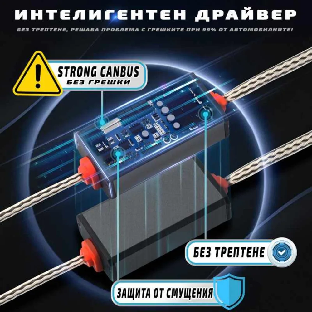 Smart CANBUS technology